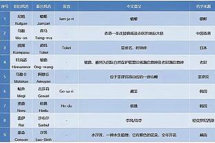 欧文：对小贝98年世界杯染红仍有怨恨，你可以说他害英格兰出局了